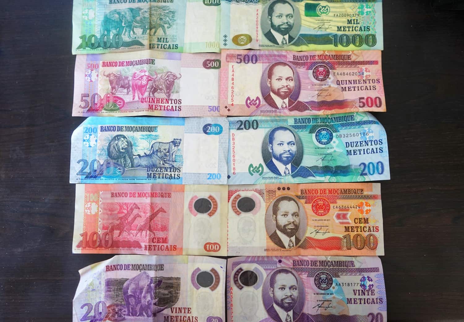 Mozambican metacais currency